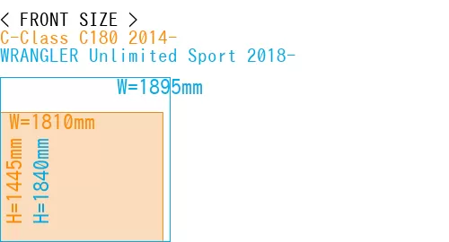 #C-Class C180 2014- + WRANGLER Unlimited Sport 2018-
